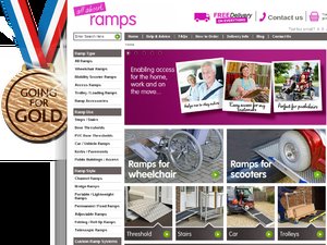 All About Ramps website