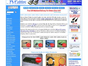 TV Cables website